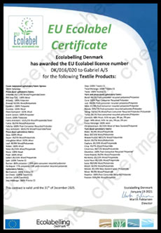 Raw Material Certificates