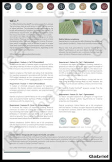 Raw Material Certificates